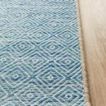 contemporary indoor-outside rug collection