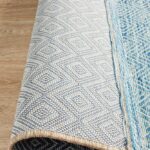 outside rugs are weather and spill-resistant.